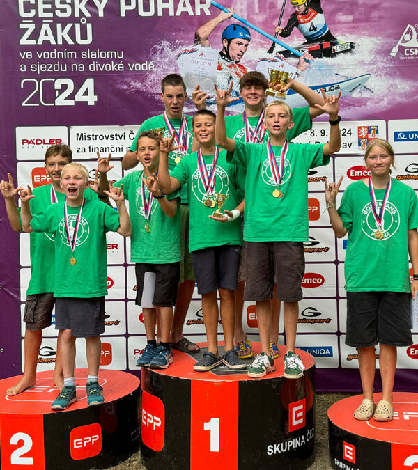 Mistrovství České republiky žáků